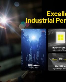 NITECORE High Output Lightweight Industrial Headlamp, USB-C Rechargeable, 1800 Lumens