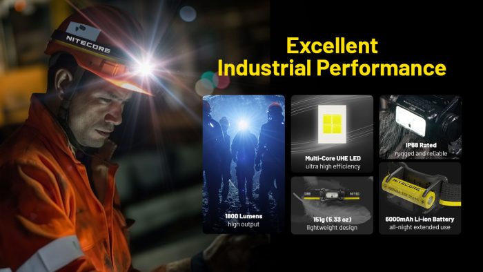 NITECORE High Output Lightweight Industrial Headlamp, USB-C Rechargeable, 1800 Lumens